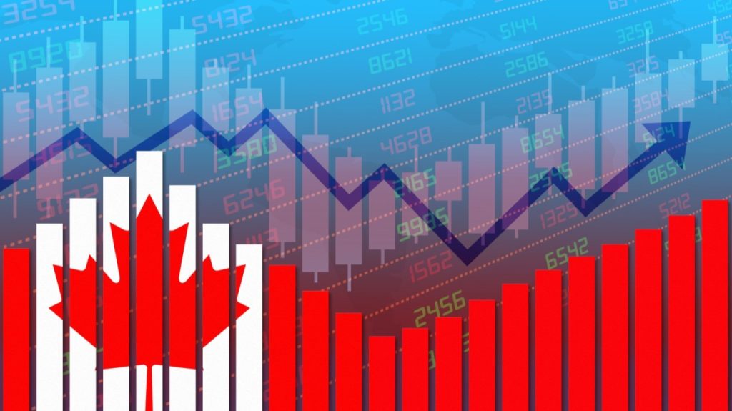 Canadian financial regulators update crypto exposure rules